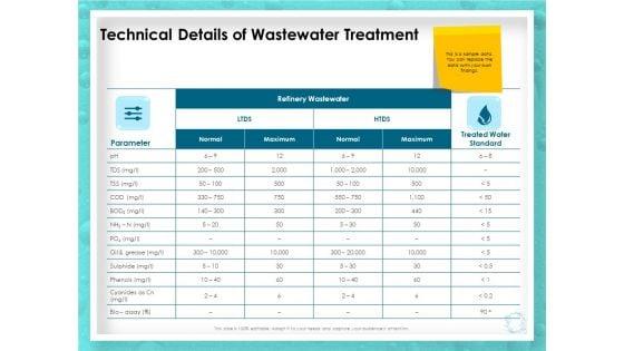 WQM_System_Technical_Details_Of_Wastewater_Treatment_Ppt_PowerPoint_Presentation_Summary_Portfolio_PDF_Slide_1.jpg