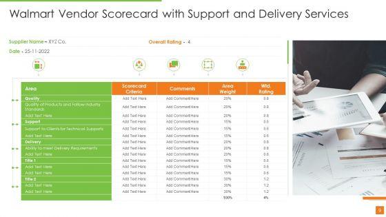 Walmart_Supplier_Performance_Scorecard_Ppt_PowerPoint_Presentation_Complete_Deck_With_Slides_Slide_9.jpg