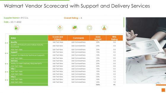 Walmart_Vendor_Scorecard_With_Support_And_Delivery_Services_Ppt_Infographics_Files_PDF_Slide_1.jpg