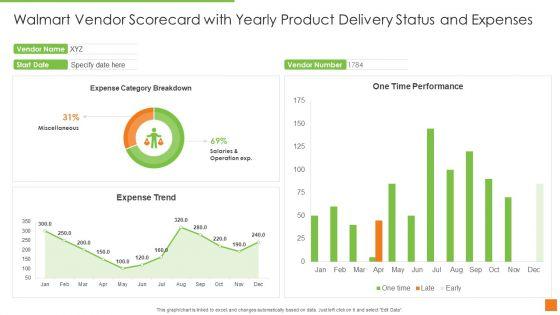 Walmart_Vendor_Scorecard_With_Yearly_Product_Delivery_Status_And_Expenses_Ppt_Layouts_Graphics_PDF_Slide_1.jpg