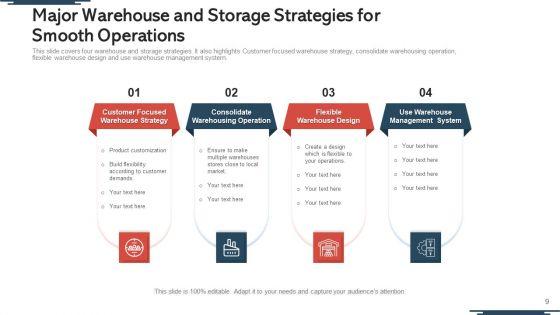 Warehouse_Action_Plan_Evaluate_Ppt_PowerPoint_Presentation_Complete_Deck_With_Slides_Slide_9.jpg