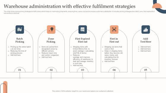 Warehouse_Administration_With_Effective_Fulfilment_Strategies_Background_PDF_Slide_1.jpg