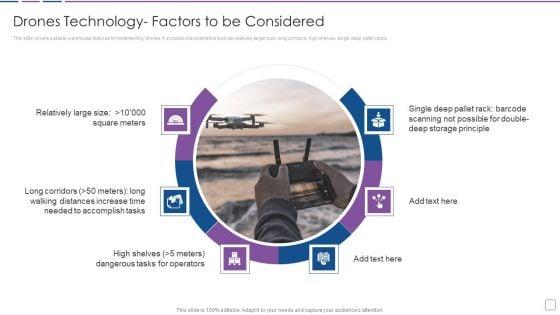 Warehouse_Automation_Deployment_Drones_Technology_Factors_To_Be_Considered_Themes_PDF_Slide_1.jpg