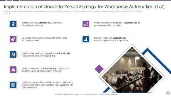 Warehouse_Automation_Deployment_To_Enhance_Operational_Efficiency_Ppt_PowerPoint_Presentation_Complete_Deck_With_Slides_Slide_10.jpg