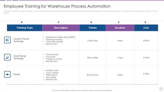 Warehouse_Automation_Deployment_To_Enhance_Operational_Efficiency_Ppt_PowerPoint_Presentation_Complete_Deck_With_Slides_Slide_17.jpg