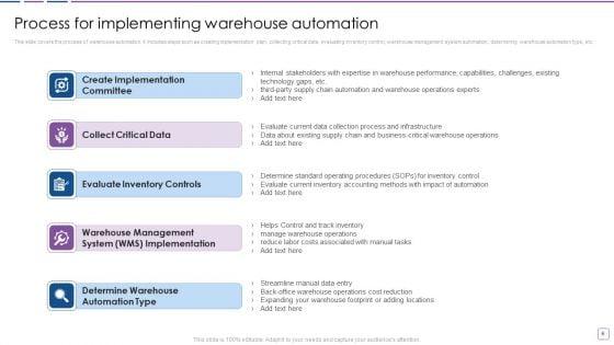 Warehouse_Automation_Deployment_To_Enhance_Operational_Efficiency_Ppt_PowerPoint_Presentation_Complete_Deck_With_Slides_Slide_6.jpg