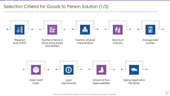 Warehouse_Automation_Deployment_To_Enhance_Operational_Efficiency_Ppt_PowerPoint_Presentation_Complete_Deck_With_Slides_Slide_8.jpg