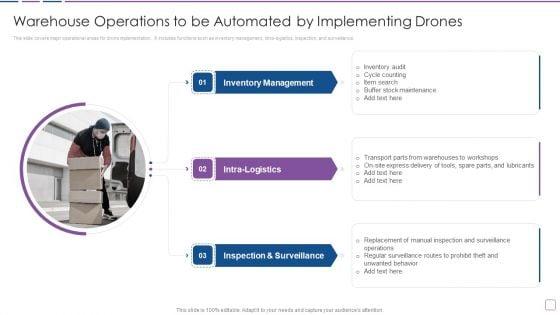 Warehouse_Automation_Deployment_Warehouse_Operations_To_Be_Automated_Formats_PDF_Slide_1.jpg