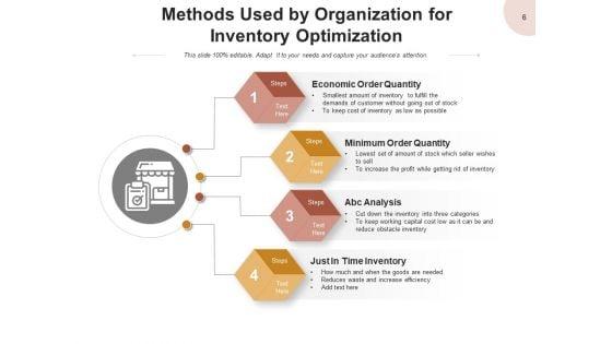 Warehouse_Management_Business_Optimization_Ppt_PowerPoint_Presentation_Complete_Deck_Slide_6.jpg