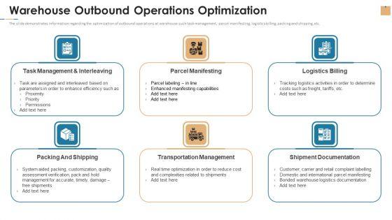 Warehouse_Outbound_Operations_Optimization_Ppt_Model_Layouts_PDF_Slide_1.jpg
