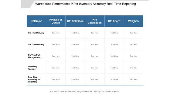 Warehouse_Performance_KPIS_Inventory_Accuracy_Real_Time_Reporting_Ppt_PowerPoint_Presentation_Icon_Maker_Slide_1.jpg