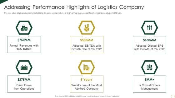 Warehousing_Business_Fund_Raising_Pitch_Deck_Addressing_Performance_Highlights_Summary_PDF_Slide_1.jpg