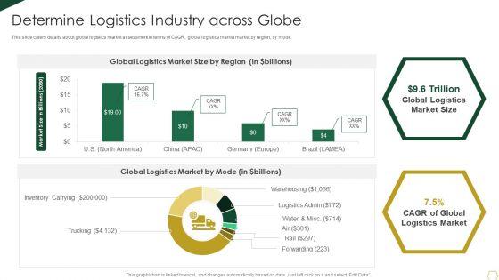 Warehousing_Business_Fund_Raising_Pitch_Deck_Determine_Logistics_Industry_Across_Globe_Themes_PDF_Slide_1.jpg
