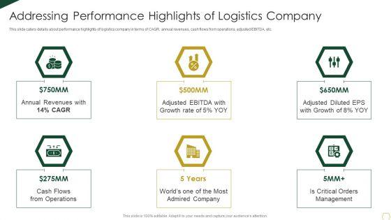 Warehousing_Business_Fund_Raising_Pitch_Deck_Ppt_PowerPoint_Presentation_Complete_With_Slides_Slide_10.jpg