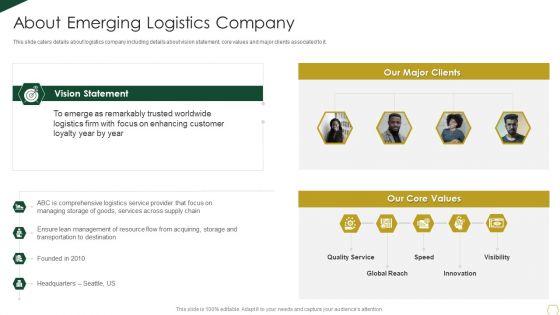 Warehousing_Business_Fund_Raising_Pitch_Deck_Ppt_PowerPoint_Presentation_Complete_With_Slides_Slide_3.jpg