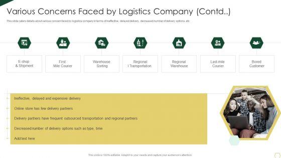 Warehousing_Business_Fund_Raising_Pitch_Deck_Ppt_PowerPoint_Presentation_Complete_With_Slides_Slide_4.jpg
