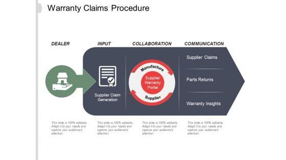 Warranty_Claims_Procedure_Ppt_PowerPoint_Presentation_Summary_Slide_1.jpg