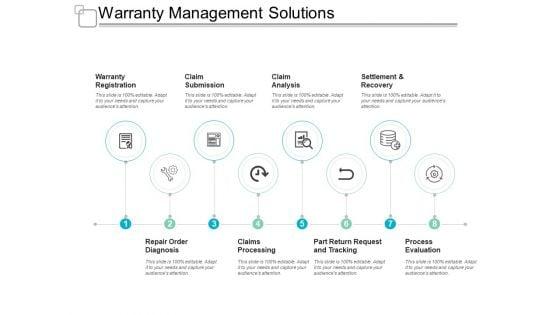 Warranty_Management_Solutions_Ppt_PowerPoint_Presentation_Icon_Visual_Aids_Slide_1.jpg