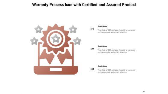 Warranty_Procedure_Organizational_Rules_Customer_Ppt_PowerPoint_Presentation_Complete_Deck_Slide_9.jpg