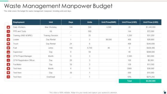 Waste_Management_Manpower_Budget_Resources_Recycling_And_Waste_Management_Portrait_PDF_Slide_1.jpg