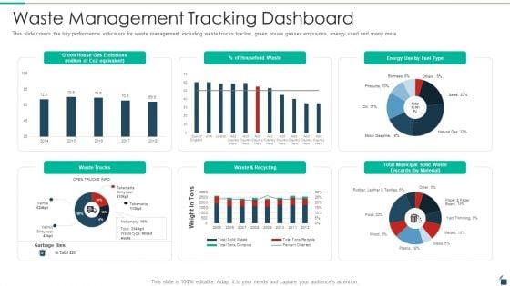 Waste_Management_Tracking_Dashboard_Resources_Recycling_And_Waste_Management_Pictures_PDF_Slide_1.jpg
