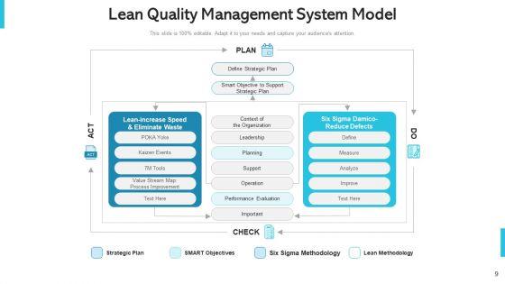 Waste_Reduction_Framework_Develop_Ppt_PowerPoint_Presentation_Complete_Deck_With_Slides_Slide_9.jpg