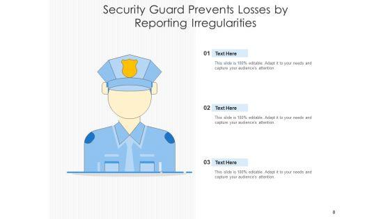 Watchman_Business_Premises_Ppt_PowerPoint_Presentation_Complete_Deck_Slide_8.jpg