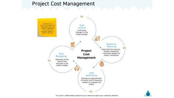 Water NRM Project Cost Management Ppt Infographics Rules PDF Water NRM Project Cost Management Ppt Infographics Rules PDF