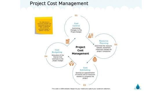 Water_NRM_Project_Cost_Management_Ppt_Infographics_Rules_PDF_Slide_1.jpg