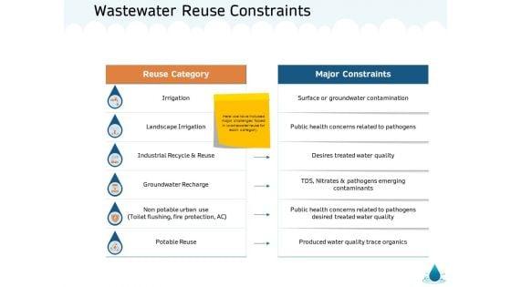 Water_NRM_Wastewater_Reuse_Constraints_Ppt_Icon_Outline_PDF_Slide_1.jpg
