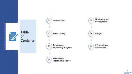Water_Quality_Management_Ppt_PowerPoint_Presentation_Complete_Deck_With_Slides_Slide_2.jpg