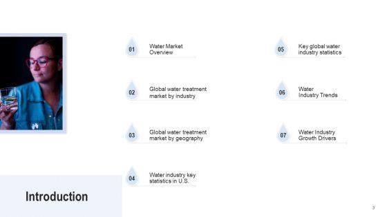 Water_Quality_Management_Ppt_PowerPoint_Presentation_Complete_Deck_With_Slides_Slide_3.jpg