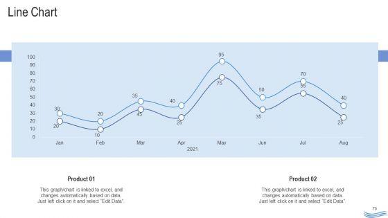 Water_Quality_Management_Ppt_PowerPoint_Presentation_Complete_Deck_With_Slides_Slide_70.jpg