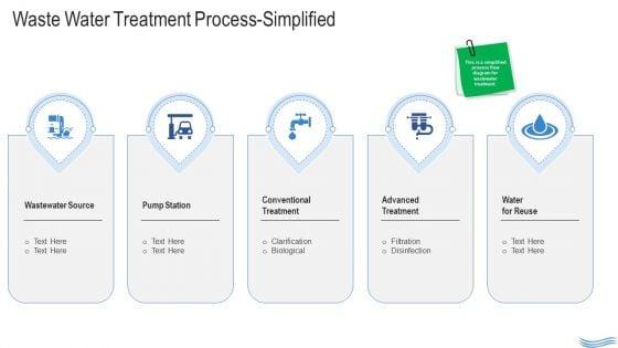 Water_Quality_Management_Waste_Water_Treatment_Process_Simplified_Microsoft_PDF_Slide_1.jpg