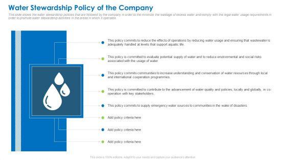 Water_Stewardship_Policy_Of_The_Company_Guidelines_PDF_Slide_1.jpg