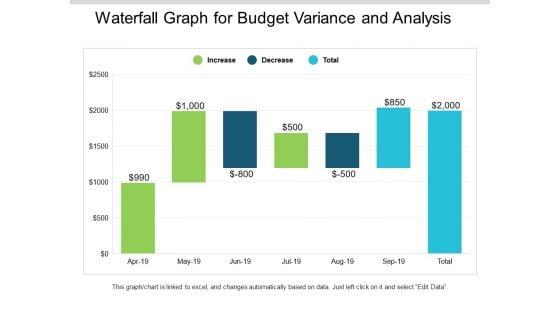 Waterfall_Graph_For_Budget_Variance_And_Analysis_Ppt_PowerPoint_Presentation_Slides_Mockup_Slide_1.jpg