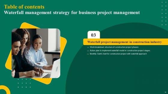 Waterfall_Management_Strategy_For_Business_Project_Management_Ppt_PowerPoint_Presentation_Complete_Deck_With_Slides_Slide_14.jpg