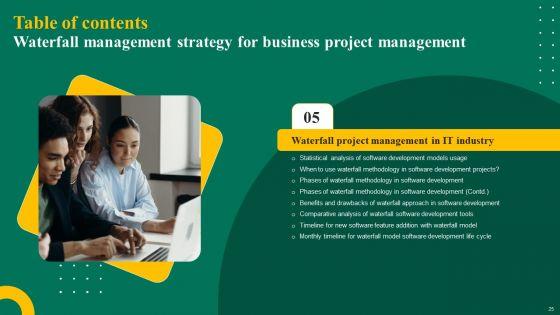 Waterfall_Management_Strategy_For_Business_Project_Management_Ppt_PowerPoint_Presentation_Complete_Deck_With_Slides_Slide_25.jpg