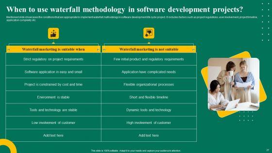 Waterfall_Management_Strategy_For_Business_Project_Management_Ppt_PowerPoint_Presentation_Complete_Deck_With_Slides_Slide_27.jpg