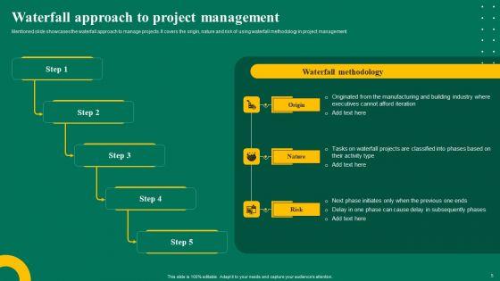 Waterfall_Management_Strategy_For_Business_Project_Management_Ppt_PowerPoint_Presentation_Complete_Deck_With_Slides_Slide_5.jpg