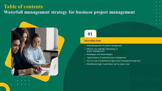 Waterfall_Management_Strategy_For_Business_Project_Management_Table_Of_Contents_Ppt_Infographic_Template_Template_PDF_Slide_1.jpg