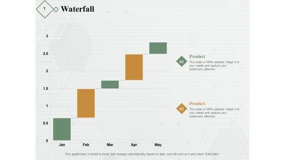 Waterfall_Ppt_PowerPoint_Presentation_Show_Inspiration_Slide_1.jpg