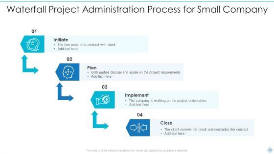 Waterfall_Project_Administration_Ppt_PowerPoint_Presentation_Complete_Deck_With_Slides_Slide_10.jpg