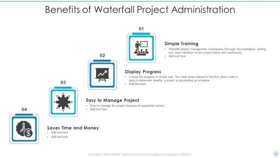 Waterfall_Project_Administration_Ppt_PowerPoint_Presentation_Complete_Deck_With_Slides_Slide_3.jpg