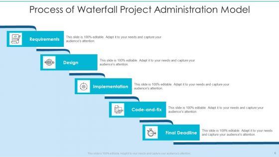 Waterfall_Project_Administration_Ppt_PowerPoint_Presentation_Complete_Deck_With_Slides_Slide_6.jpg