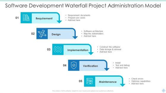 Waterfall_Project_Administration_Ppt_PowerPoint_Presentation_Complete_Deck_With_Slides_Slide_7.jpg