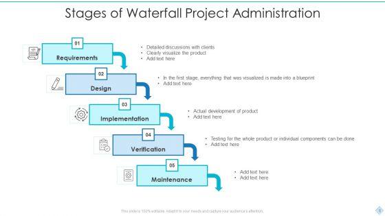 Waterfall_Project_Administration_Ppt_PowerPoint_Presentation_Complete_Deck_With_Slides_Slide_8.jpg