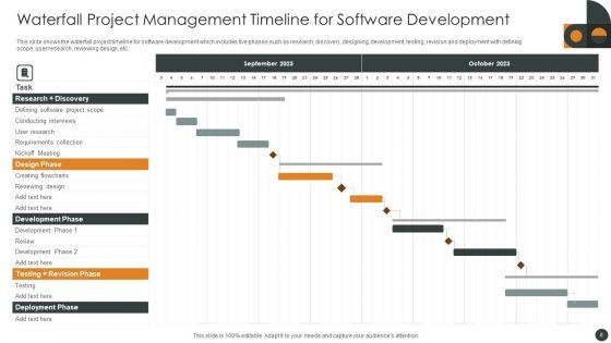 Waterfall_Project_Management_Ppt_PowerPoint_Presentation_Complete_With_Slides_Slide_8.jpg