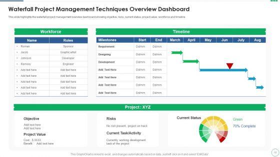 Waterfall_Project_Management_Techniques_Ppt_PowerPoint_Presentation_Complete_Deck_With_Slides_Slide_10.jpg