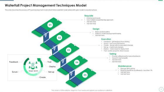 Waterfall_Project_Management_Techniques_Ppt_PowerPoint_Presentation_Complete_Deck_With_Slides_Slide_5.jpg